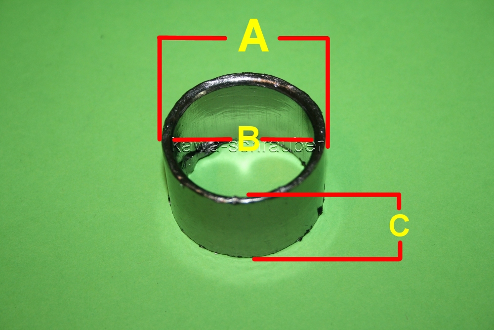 Sortierung nach Abmessung Sortierung nach Abmessung